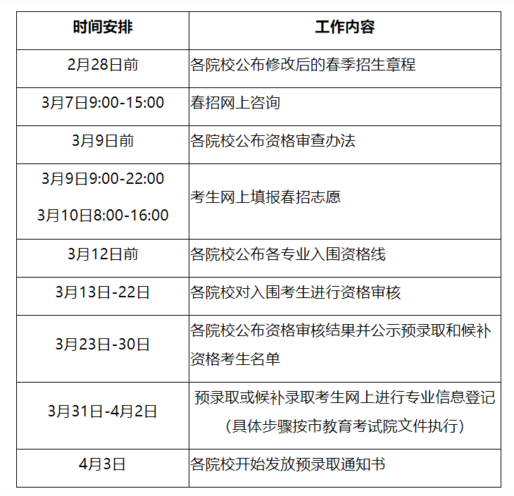 世界赛官网