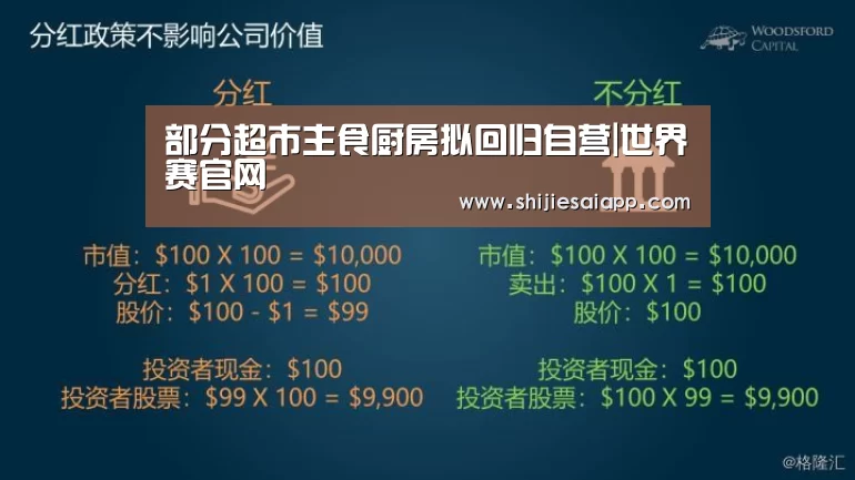 全球总决赛官网
