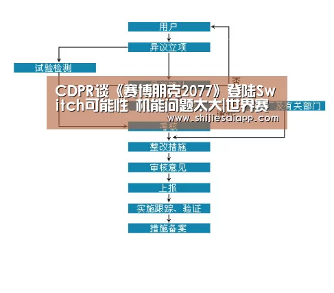 英雄联盟世界赛